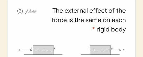 نقطتان )2(
The external effect of the
force is the same on each
* rigid body
