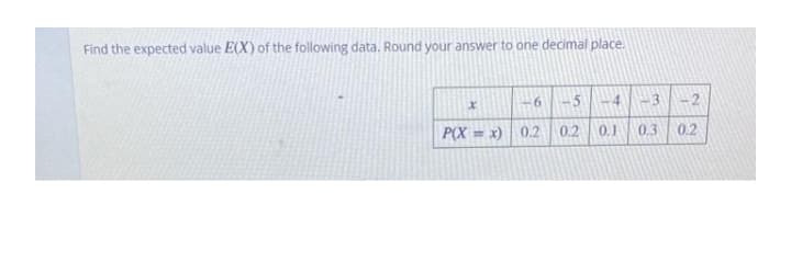 Find the expected value E(X) of the following data. Round your answer to one decimal place.
6.
45
4.
13
-2
P(X = x) 0.2
0.2
0.3
0.2
0.1
15
