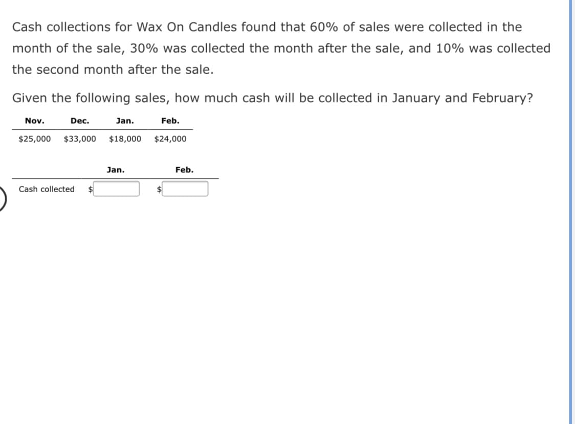 Cash collections for Wax On Candles found that 60% of sales were collected in the
month of the sale, 30% was collected the month after the sale, and 10% was collected
the second month after the sale.
Given the following sales, how much cash will be collected in January and February?
Nov.
Dec.
Jan.
Feb.
$25,000
$33,000
$18,000
$24,000
Jan.
Feb.
Cash collected

