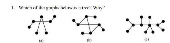 1. Which of the graphs below is a tree? Why?
(a)
(b)
