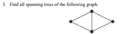 3. Find all spanning trees of the following graph.
