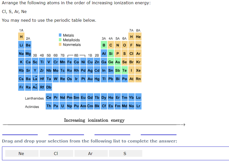 Arrange the following atoms in the order of increasing ionization energy:
CI, S, Ar, Ne
You may need to use the periodic table below.
1A
7A 8A
Metals
3A 4A 5A 6A H He
B C NO F Ne
H 2A
Metalloids
Li Be
Nonmetals
Na Mg зв 4в 58 6B 7B — 88 — 1в 28 Al si P S CI Ar
K Ca Sc Tiv Cr Mn Fe Co Ni Cu Zn Ga Ge As Se Br Kr
Rb Sr Y Zr Nb Mo Tc Ru Rh Pd Ag Cd In Sn Sb Te I Xe
Cs Ba La Hf Ta w Re Os Ir Pt Au Hg TI Pb Bi Po At Rn
Fr Ra Ac Rf Db
Lanthanides Ce Pr Nd Pm Sm Eu Gd Tb Dy Ho Er Tm Yb Lu
Actinides
Th Pa u Np Pu Am Cm Bk Cf Es Fm Md No Lr
Increasing ionization energy
Drag and drop your selection from the following list to complete the answer:
Ne
CI
Ar
S
