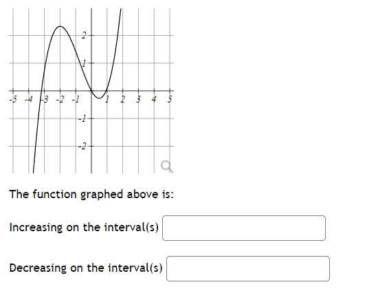 -4 -3 -2
2
hay
my
2
CA
The function graphed above is:
Increasing on the interval(s)
Decreasing on the interval(s)