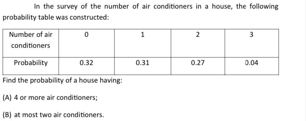 In the survey of the number of air conditioners in a house, the following
probability table was constructed:
Number of air
conditioners
Probability
0.32
0.31
0.27
0.04
Find the probability of a house having:
(A) 4 or more air conditioners;
(B) at most two air conditioners.
