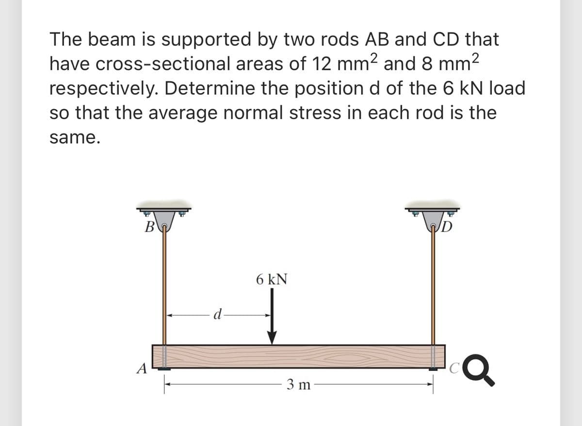 The beam is supported by two rods AB and CD that
have cross-sectional areas of 12 mm2 and 8 mm2
respectively. Determine the position d of the 6 kN load
so that the average normal stress in each rod is the
same.
B
6 kN
3 m
