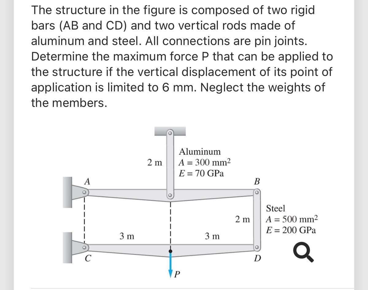 The structure in the figure is composed of two rigid
bars (AB and CD) and two vertical rods made of
aluminum and steel. All connections are pin joints.
Determine the maximum force P that can be applied to
the structure if the vertical displacement of its point of
application is limited to 6 mm. Neglect the weights of
the members.
Aluminum
2 m
A = 300 mm2
E = 70 GPa
||
A
В
Steel
A = 500 mm2
E = 200 GPa
2 m
3 m
3 m
C
