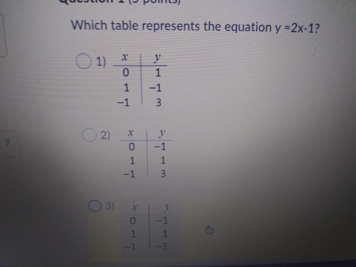 Which table represents the equation y =2x-1?
O1)
y
1
-1
-1
3
-1
1
-1
-1
-1
-3
13
2)
3)
