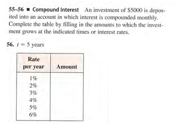55-56 Compound Interest An investment of $5000 is depos-
ited into an account in which interest is compounded monthly.
Complete the table by filling in the amounts to which the invest-
ment grows at the indicated times or interest rates.
56. 1 = 5 years
Rate
per year
Amount
1%
2%
3%
4%
5%
6%
