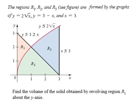 The regions R1, R,, and R, (see figure) are formed by the graphs
of y = 2Vx, y = 3 - x, and x = 3.
yA
y 5 2 V
3
y 5 32 x
2+ R1
R3
x 5 3
1
R2
1.
2
3
Find the volume of the solid obtained by revolving region R
about the y-axis.

