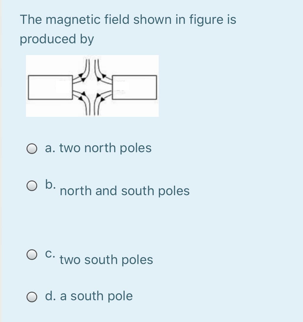 The magnetic field shown in figure is
produced by
O a. two north poles
O b.
north and south poles
O c.
C. two south poles
O d. a south pole
