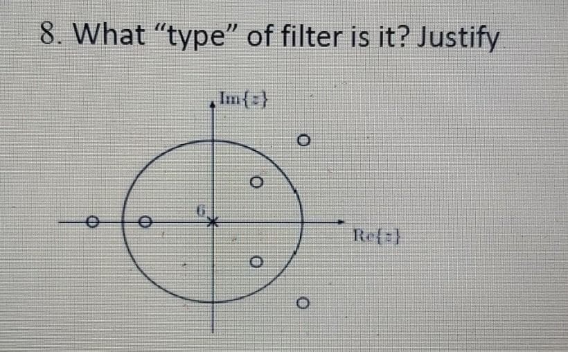8. What "type" of filter is it? Justify
Im{(=}
Ref=}
