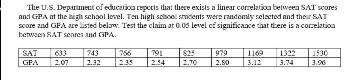 The U.S. Department of education reports that there exists a linear correlation between SAT scores
and GPA at the high school level. Ten high school students were randomly selected and their SAT
score and GPA are listed below. Test the claim at 0.05 level of significance that there is a correlation
between SAT scores and GPA.
SAT
GPA
633
2.07
743
2.32
766
2.35
791
2.54
825
2.70
979
2.80
1169
3.12
1322
3.74
1530
3.96