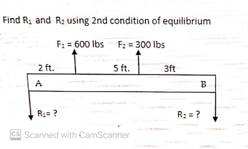 Find R: and R2 using 2nd condition of equilibrium
F1 = 600 lbs Fz = 300 lbs
2 ft.
5 ft.
3ft
A
B
R:= ?
R2 = ?
CS Scanned with CamScanner
