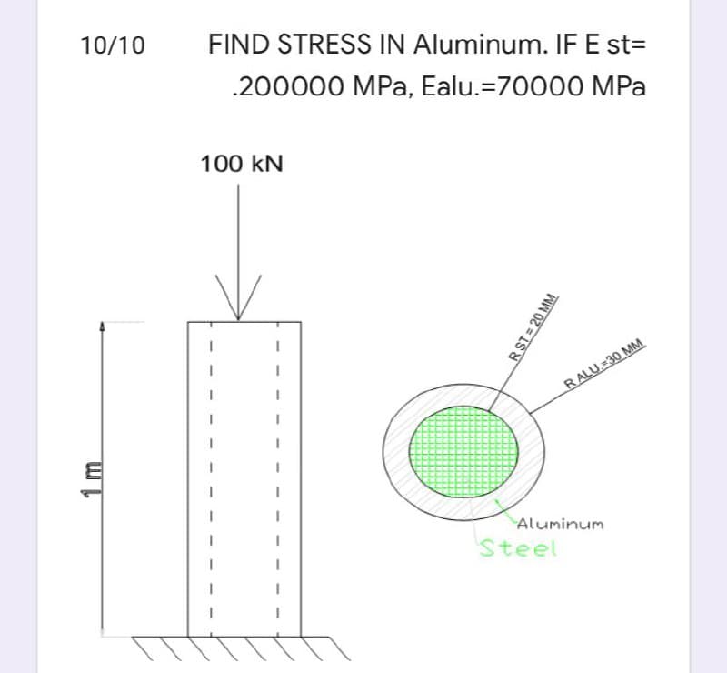 10/10
FIND STRESS IN Aluminum. IF E st=
.200000 MPa, Ealu.=70000 MPa
100 kN
RALU. 30 MM
Aluminum
Steel
1m
RST 20 MM
