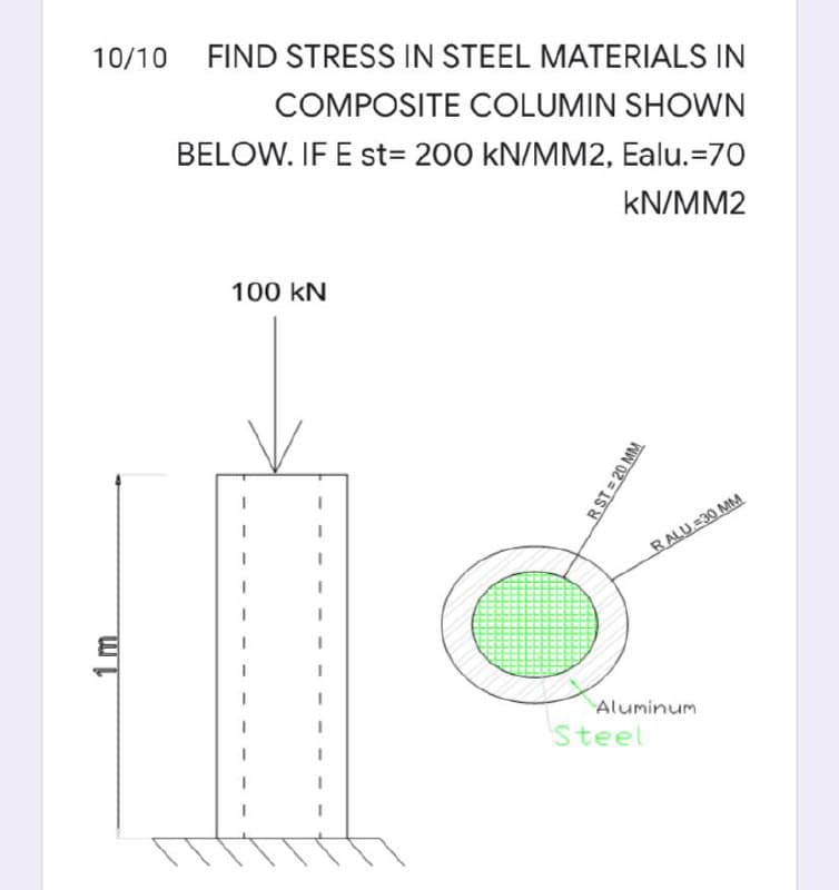 10/10 FIND STRESS IN STEEL MATERIALS IN
COMPOSITE COLUMIN SHOWN
BELOW. IF E st= 200 kN/MM2, Ealu.=70
kN/MM2
100 kN
RALU=30 MM
Aluminum
Steel
1m
R ST 20 MM
