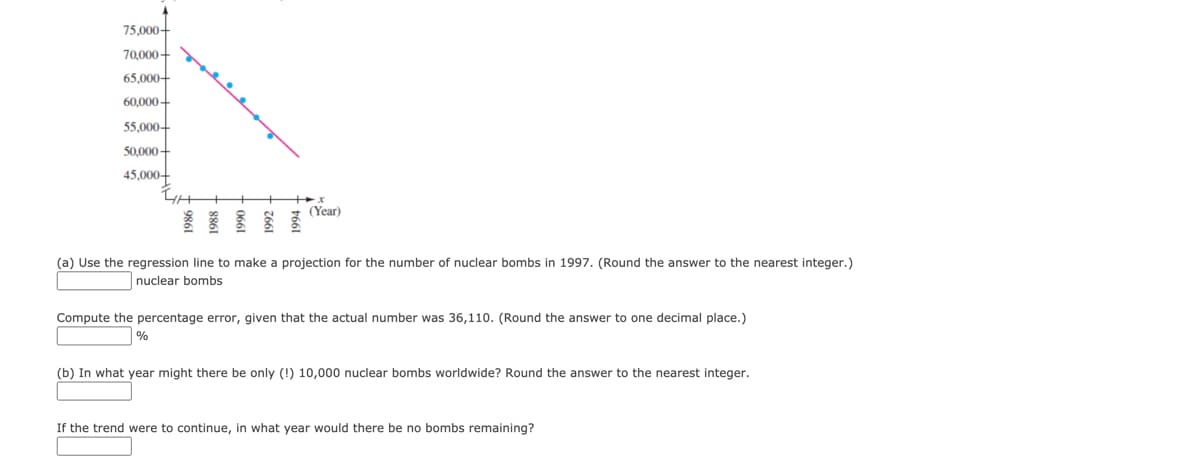 75,000-
70,000-
65,000-
60,000 -
55,000-
50,000 -
45,000-
(Year)
(a) Use the regression line to make a projection for the number of nuclear bombs in 1997. (Round the answer to the nearest integer.)
nuclear bombs
Compute the percentage error, given that the actual number was 36,110. (Round the answer to one decimal place.)
%
(b) In what year might there be only (!) 10,000 nuclear bombs worldwide? Round the answer to the nearest integer.
If the trend were to continue, in what year would there be no bombs remaining?
