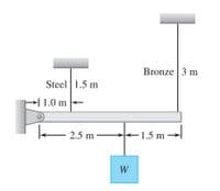 Steel 1.5 m
2.5 m-
11.0m-
W
Bronze 3 m
1.5 m-