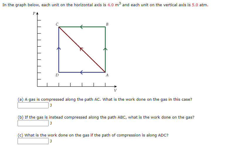 In the graph below, each unit on the horizontal axis is 4.0 m3 and each unit on the vertical axis is 5.0 atm.
РА
в
D
A
(a) A gas is compressed along the path AC. What is the work done on the gas in this case?
(b) If the gas is instead compressed along the path ABC, what is the work done on the gas?
(c) What is the work done on the gas if the path of compression is along ADC?
