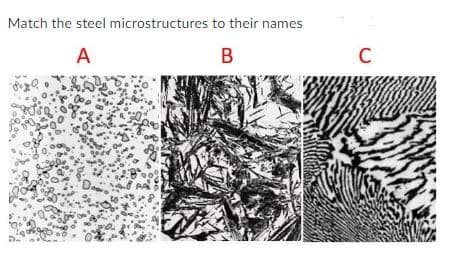 Match the steel microstructures to their names
A
B
C
