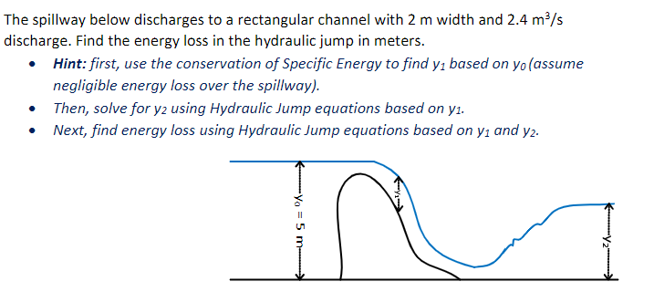 The spillway below discharges to a rectangular channel with 2 m width and 2.4 m³/s
discharge. Find the energy loss in the hydraulic jump in meters.
Hint: first, use the conservation of Specific Energy to find yı based on yo (assume
negligible energy loss over the spillway).
• Then, solve for y2 using Hydraulic Jump equations based on yı.
Next, find energy loss using Hydraulic Jump equations based on y, and y2.
Yo = 5 m-
