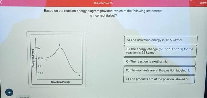 +
Twychoad
Energy (kJ/mol)
-50
+37.5
25
12.5
Based on the reaction energy diagram provided, which of the following statements
is incorrect (false)?
Reaction Profile
Question 15 of 15
3
A)
The activation energy is 12.5 kJ/mol.
B) The energy change (AE or AH or AG) for the
reaction is 25 kJ/mol.
C) The reaction is exothermic.
D) The reactants are at the position labeled 1.
E) The products are at the position labeled 3.
Submit