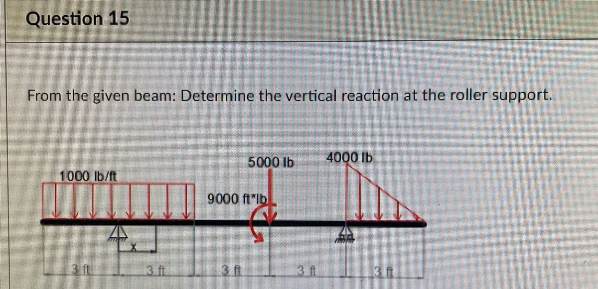 Question 15
From the given beam: Determine the vertical reaction at the roller support.
5000lb
4000 lb
1000 lb/ft
9000 ft"lb
3ft
an.
3 ft.
3n.
3ft

