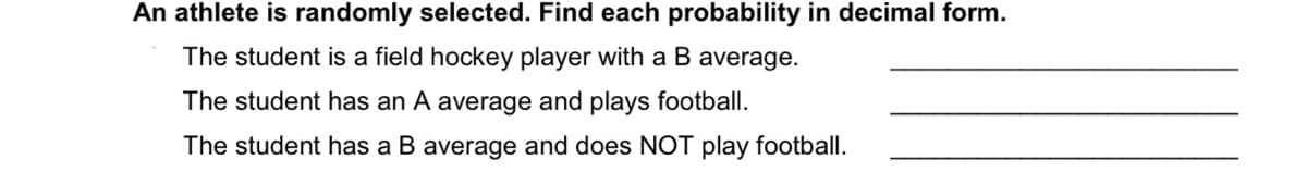 An athlete is randomly selected. Find each probability in decimal form.
The student is a field hockey player with a B average.
The student has an A average and plays football.
The student has a B average and does NOT play football.
