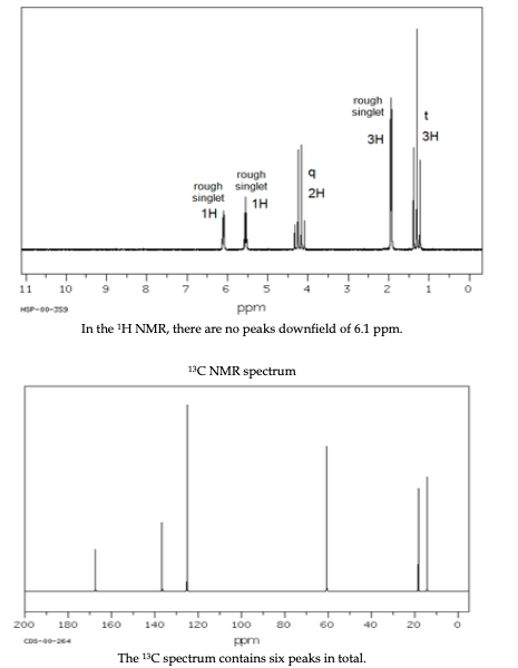rough
singlet
3H
3H
rough
rough singlet
singlet
1H
2H
1H
11
10
7
5.
4
HSP-00-359
ppm
In the 'H NMR, there are no peaks downfield of 6.1 ppm.
13C NMR spectrum
200
180
160
140
120
100
80
60
40
20
CDS-00-264
The 13C spectrum contains six peaks in total.
