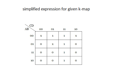 simplified expression for given k-map
CD
AB
00
01
11
10
00
1
1
01
1
11
1
10
1
