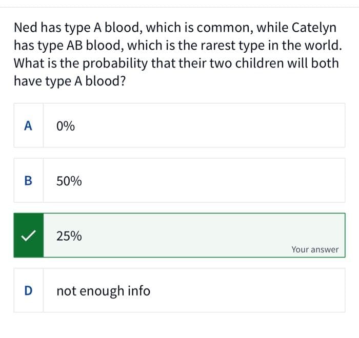 Ned has type A blood, which is common, while Catelyn
has type AB blood, which is the rarest type in the world.
What is the probability that their two children will both
have type A blood?
A
0%
В
50%
25%
Your answer
not enough info
