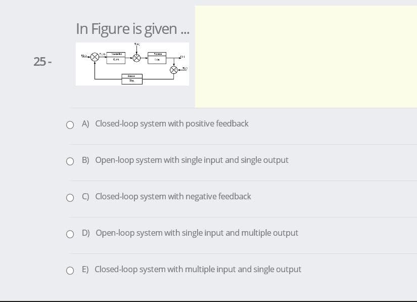 In Figure is given.
25 -
O A) Closed-loop system with positive feedback
O B) Open-loop system with single input and single output
) Closed-loop system with negative feedback
D) Open-loop system with single input and multiple output
O E) Closed-loop system with multiple input and single output
