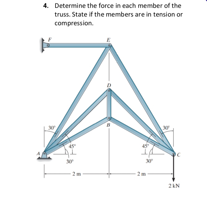 4. Determine the force in each member of the
truss. State if the members are in tension or
compression.
F
E
D
B
30°
30°
45°
45°
30°
30°
2 m
2 m
2 kN
