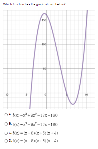 Which function has the graph shown below?
150
100
50
-10
10
O A. f(x) -x + 9x² –12x-160
O B. f(x) -x - 9x° -12x+160
Oc f(x) = (x-8)(x+5) (x+4)
OD. f(x) - (x-8) (x+5) (x- 4)
