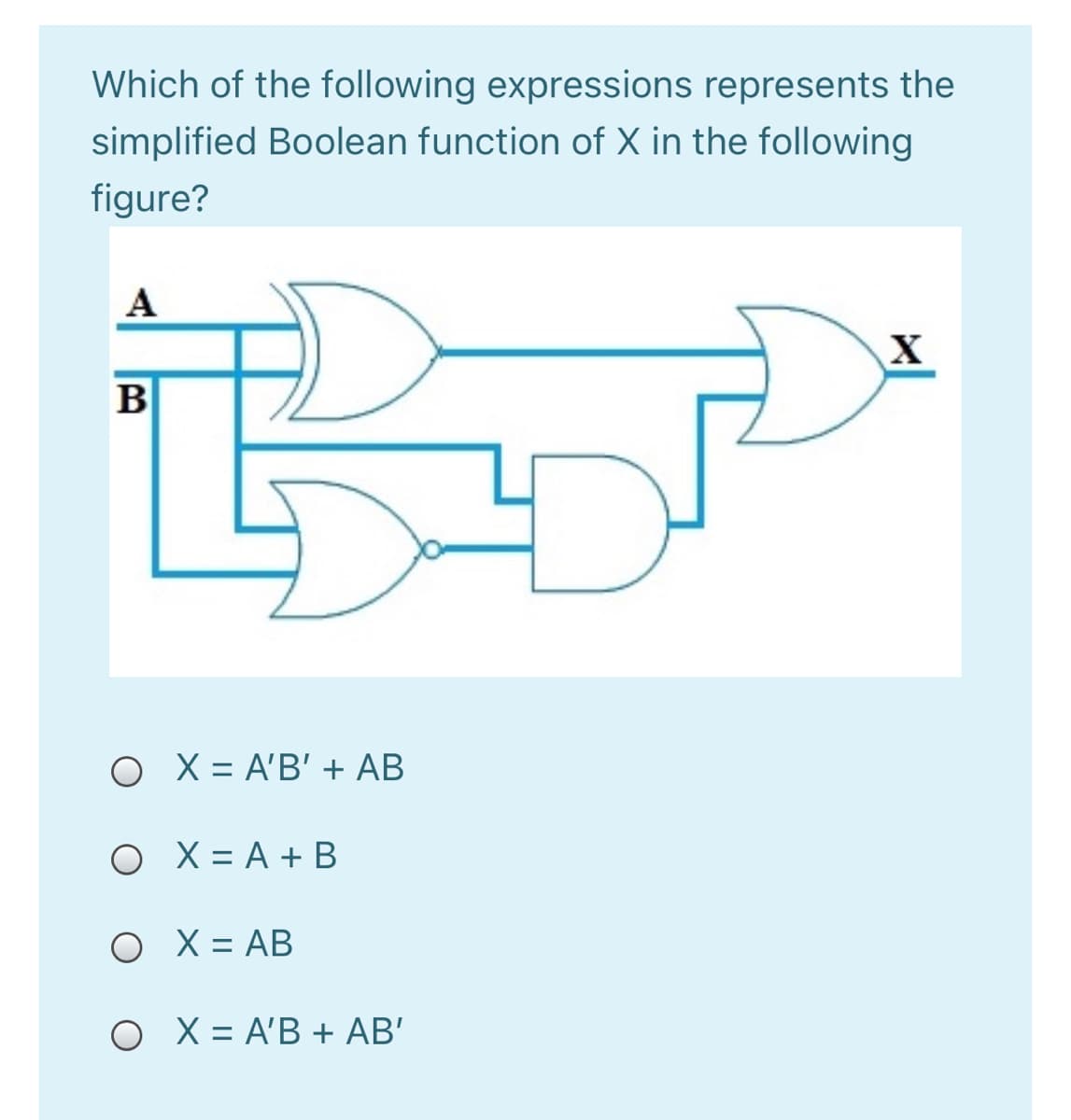 Which of the following expressions represents the
simplified Boolean function of X in the following
figure?
A
B
O X = A'B' + AB
O X = A + B
O X = AB
O X = A'B + AB'

