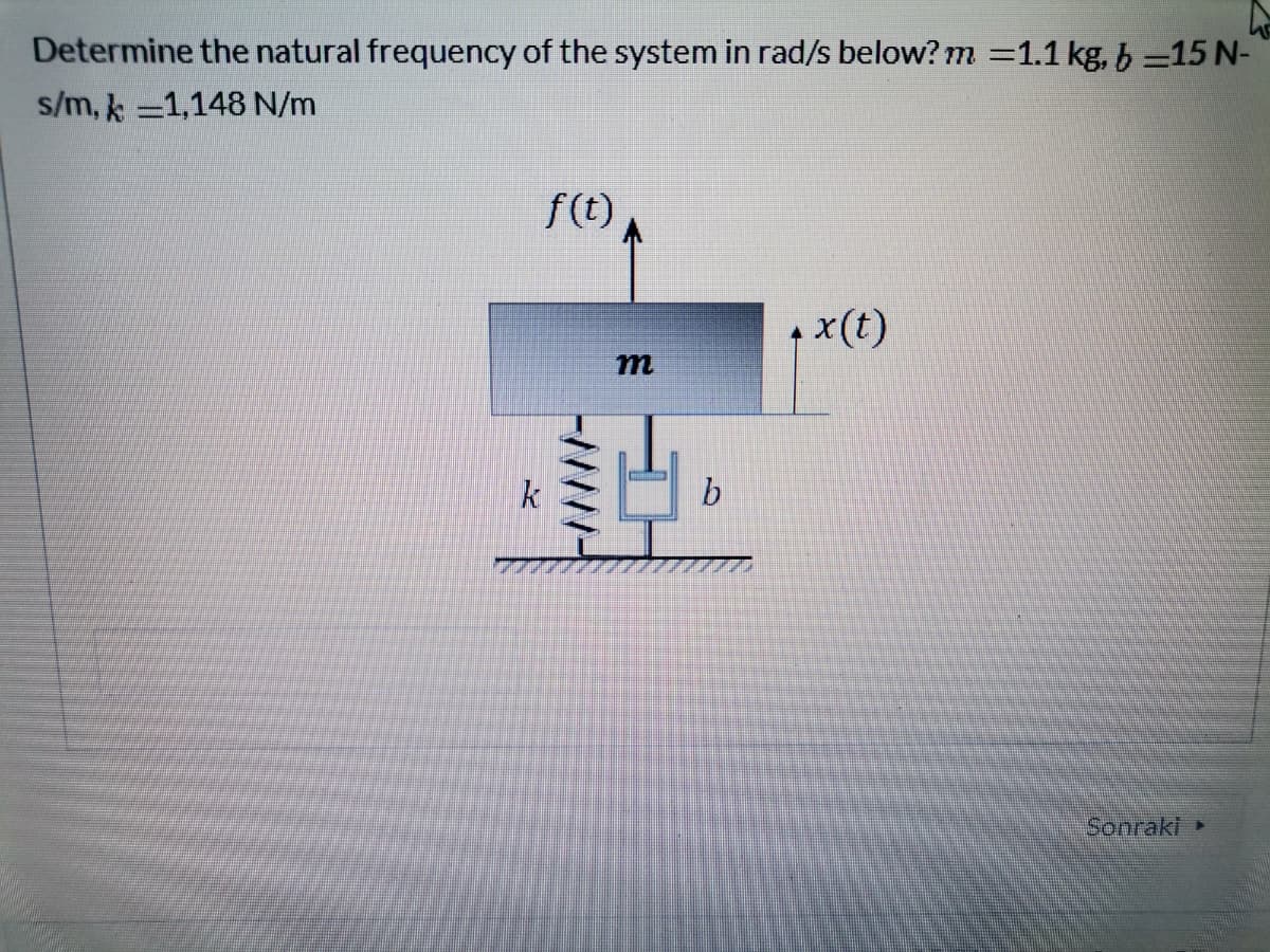 Determine the natural frequency of the system in rad/s below? m =1.1 kg, b =15 N-
s/m, k =1,148 N/m
f(t)
x(t)
Sonraki
