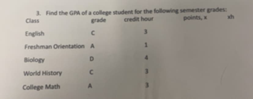 3. Find the GPA of a college student for the following semester grades:
credit hour
grade
points, x
xh
Class
English
3.
Freshman Orientation A
Biology
D.
World History
C.
3
3
College Math
