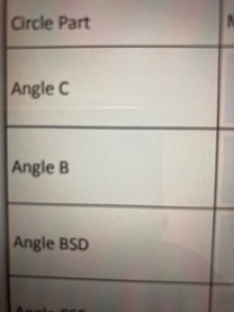 Circle Part
Angle C
Angle B
Angle BSD
