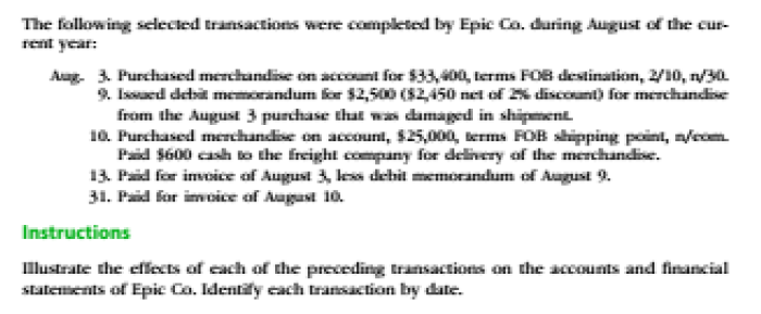 The following selected transactions were completed by Epic Co, during August of the cur-
rent year:
Aug. 3. Purchased merchandise on account for $33,400, terms FOB destination, 2/10, n/30.
9. Issued debit memorandum for $2,500 (S2,450 net of % discount) for merchandise
from the August 3 purchase that was damaged in shipment
10. Purchased merchandise on account, $25,000, terms FOB shipping point, n/eom.
Paid $600 cash to the freight company for delivery of the merchandise.
13. Paid for invoice of August 3, less debit memorandum of August 9.
31. Paid for imoice of Auguast 10.
Instructions
Illustrate the effects of cach of the preceding transactions on the accounts and financial
statements of Epic Co. Identify cach transaction by date.
