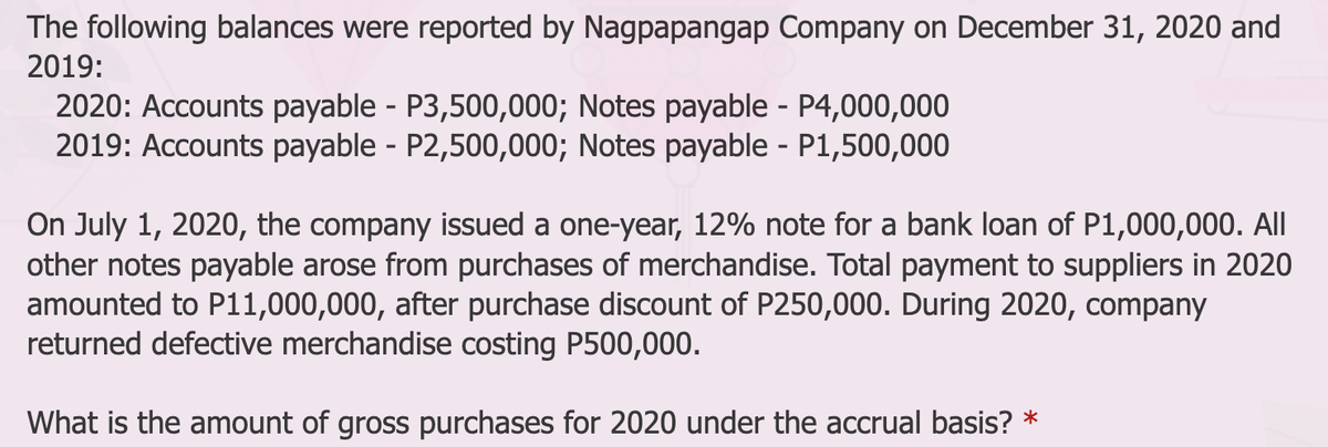 The following balances were reported by Nagpapangap Company on December 31, 2020 and
2019:
2020: Accounts payable - P3,500,000; Notes payable - P4,000,000
2019: Accounts payable - P2,500,000; Notes payable - P1,500,000
On July 1, 2020, the company issued a one-year, 12% note for a bank loan of P1,000,000. All
other notes payable arose from purchases of merchandise. Total payment to suppliers in 2020
amounted to P11,000,000, after purchase discount of P250,000. During 2020, company
returned defective merchandise costing P500,000.
What is the amount of gross purchases for 2020 under the accrual basis? *
