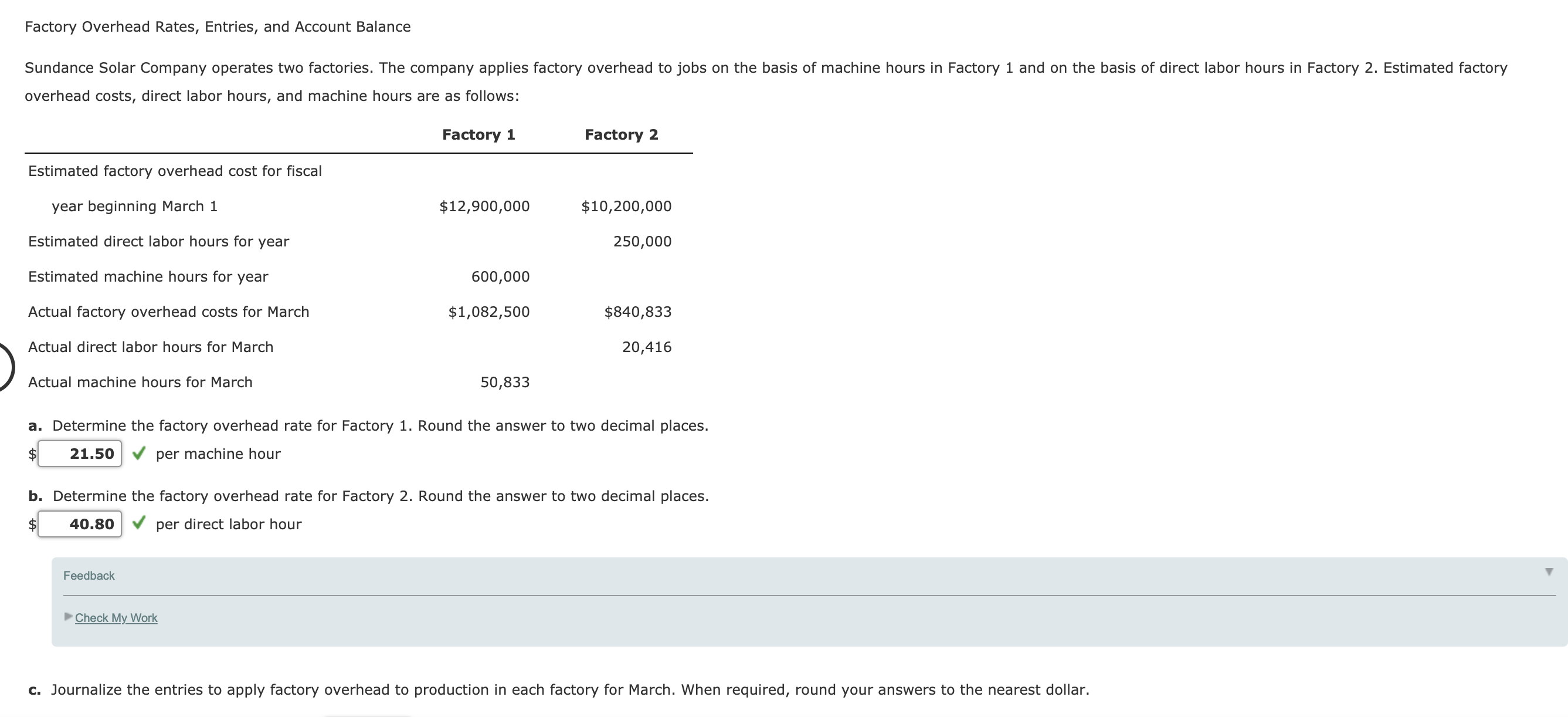 Sundance Solar Company operates two factories. The company applies factory overhead to jobs on the basis of machine hours in Factory 1 and on the basis of direct labor hours in Factory 2. Estimated factory
overhead costs, direct labor hours, and machine hours are as follows:
Factory 1
Factory 2
Estimated factory overhead cost for fiscal
year beginning March 1
$12,900,000
$10,200,000
Estimated direct labor hours for year
250,000
Estimated machine hours for year
600,000
Actual factory overhead costs for March
$1,082,500
$840,833
Actual direct labor hours for March
20,416
Actual machine hours for March
50,833
a. Determine the factory overhead rate for Factory 1. Round the answer to two decimal places.
2$
21.50 V per machine hour
b. Determine the factory overhead rate for Factory 2. Round the answer to two decimal places.
40.80
per direct labor hour

