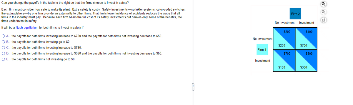 Can you change the payoffs in the table to the right so that the firms choose to invest in safety?
Each firm must consider how safe to make its plant. Extra safety is costly. Safety investments-sprinkler systems, color-coded switches,
fire extinguishers-by one firm provide an externality to other firms: That firm's lower incidence of accidents reduces the wage that all
firms in the industry must pay. Because each firm bears the full cost of its safety investments but derives only some of the benefits, the
firms underinvest in safety.
It will be a Nash equilibrium for both firms to invest in safety if
O A. the payoffs for both firms investing increase to $750 and the payoffs for both firms not investing decrease to $50.
O B. the payoffs for both firms investing go to $0.
O C. the payoffs for both firms investing increase to $750.
O D. the payoffs for both firms investing increase to $350 and the payoffs for both firms not investing decrease to $50.
O E. the payoffs for both firms not investing go to $0.
No Investment
Firm 1
Investment
No Investment
$200
$200
$700
Firm 2
$100
Investment
$100
$700
$300
$300