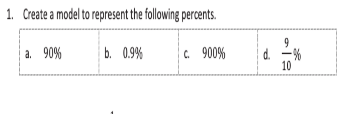 1. Create a model to represent the following percents.
9
a. 90%
b. 0.9%
C. 900%
d. -%
10
