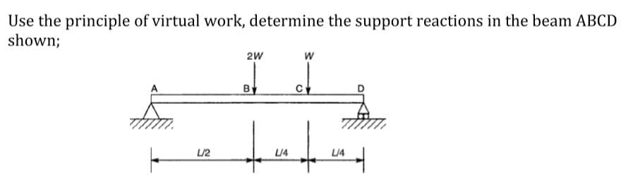 Use the principle of virtual work, determine the support reactions in the beam ABCD
shown;
By
L/2
LU4
LI4
