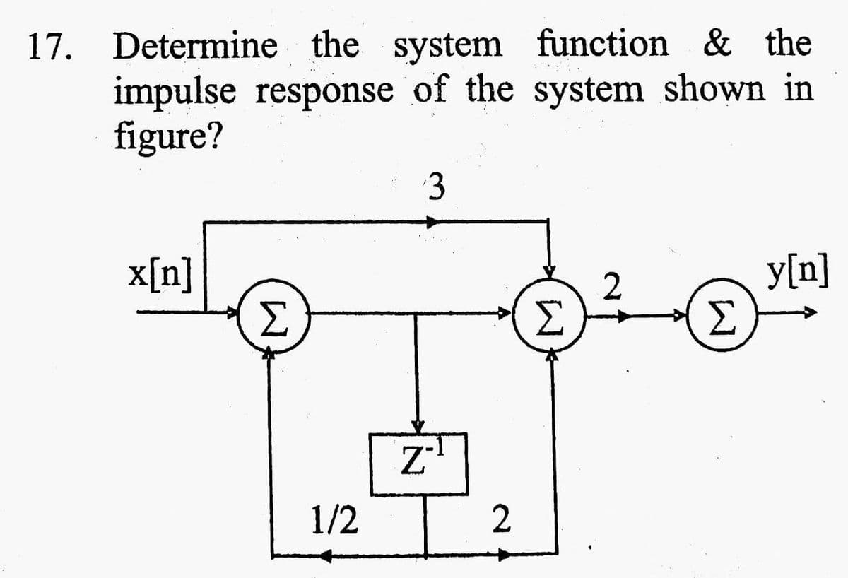 17. Determine the system function & the
impulse response of the system shown in
figure?
3
x[n]
Σ
2
Σ
y[n]
Σ
1/2
2
