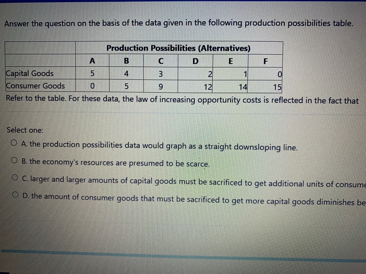 Answer the question on the basis of the data given in the following production possibilities table.
Production Possibilities (Alternatives)
А
B
E
F
Capital Goods
Consumer Goods
4
2
1
9.
12
14
15
Refer to the table. For these data, the law of increasing opportunity costs is reflected in the fact that
Select one:
O A. the production possibilities data would graph as a straight downsloping line.
O B. the economy's resources are presumed to be scarce.
O C. larger and larger amounts of capital goods must be sacrificed to get additional units of consume
O D. the amount of consumer goods that must be sacrificed to get more capital goods diminishes be
