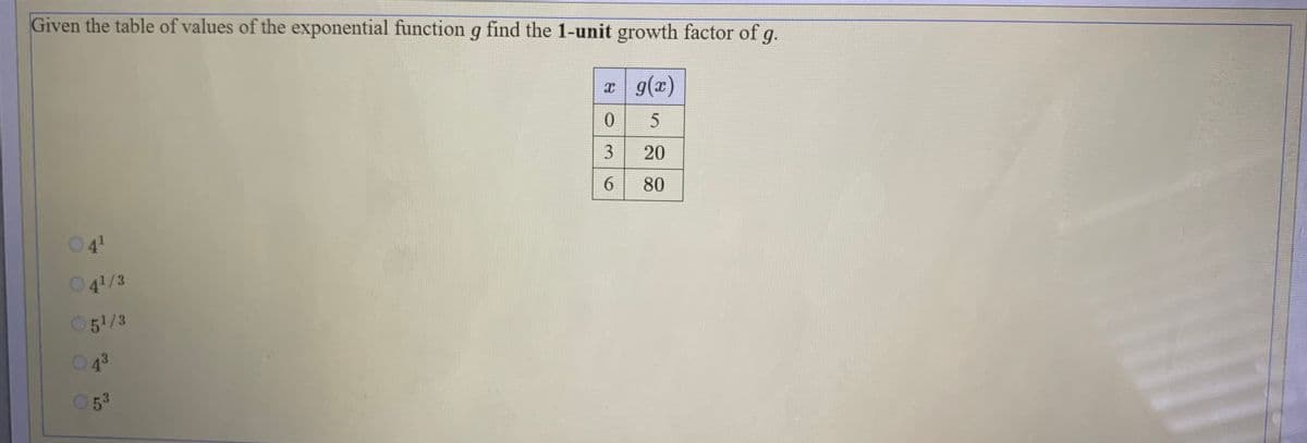 Given the table of values of the exponential function g find the 1-unit growth factor of g.
x g(x)
5
3 20
6.
80
04
41/3
51/3
043
053
