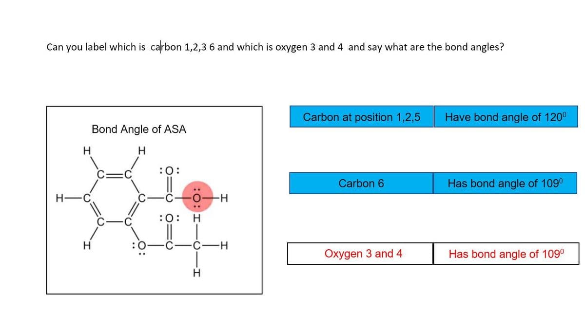 Can you label which is carbon 1,2,3 6 and which is oxygen 3 and 4 and say what are the bond angles?
Carbon at position 1,2,5
Have bond angle of 120°
Bond Angle of ASA
H
:0:
Carbon 6
Has bond angle of 109°
H-
--
:0:
H
:0
C-H
Oxygen 3 and 4
Has bond angle of 1090
H.
