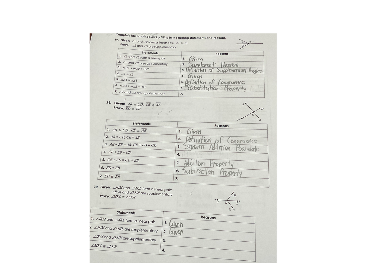 Complete the proofs below by filling in the missing statements and reasons.
19. Given: 21 and 22 form a linear pair, 41 = 23
Prove: 22 and 23 are supplementary
Statements
1. 21 and 22 form a linear pair
2. 41 and 22 are supplementary
3. m21+m42 = 180°
4. 21 = 23
5. m21=mZ3
6. m23 + m2 = 180°
7. 22 and 23 are supplementary
28. Given: AB = CD; CE = AE
Prove: ED EB
Statements
1. AB = CD; CE = AE
2. AB= CD; CE = AE
3. AE+ EB = AB; CE + ED = CD
4. CE+EB= CD
5. CE+ED = CE + EB
6. ED= EB
7. ED = EB
30. Given: LJKM and ZMKL form a linear pair;
LJKM and ZLKN are supplementary
Prove: ZMKL ZLKN
Statements
1. ZJKM and ZMKL form a linear pair
2. LJKM and ZMKL are supplementary
LJKM and ZLKN are supplementary 3.
LMKL LLKN
4.
7.
Reasons
1. Given
2. Supplement Theorem
3. Definition of Supplementary Angles
7.
4. Given
5. Definition of Congruence
6.
Substitution Property
1.
Given
2. Given
Reasons
4.
5. Addition Property
6.
1. Given
2. Definition of Congruence
3.
Segment Addition Postulate
Subtraction Property
Reasons
K
3
C
N
M
Ť
E
D
B