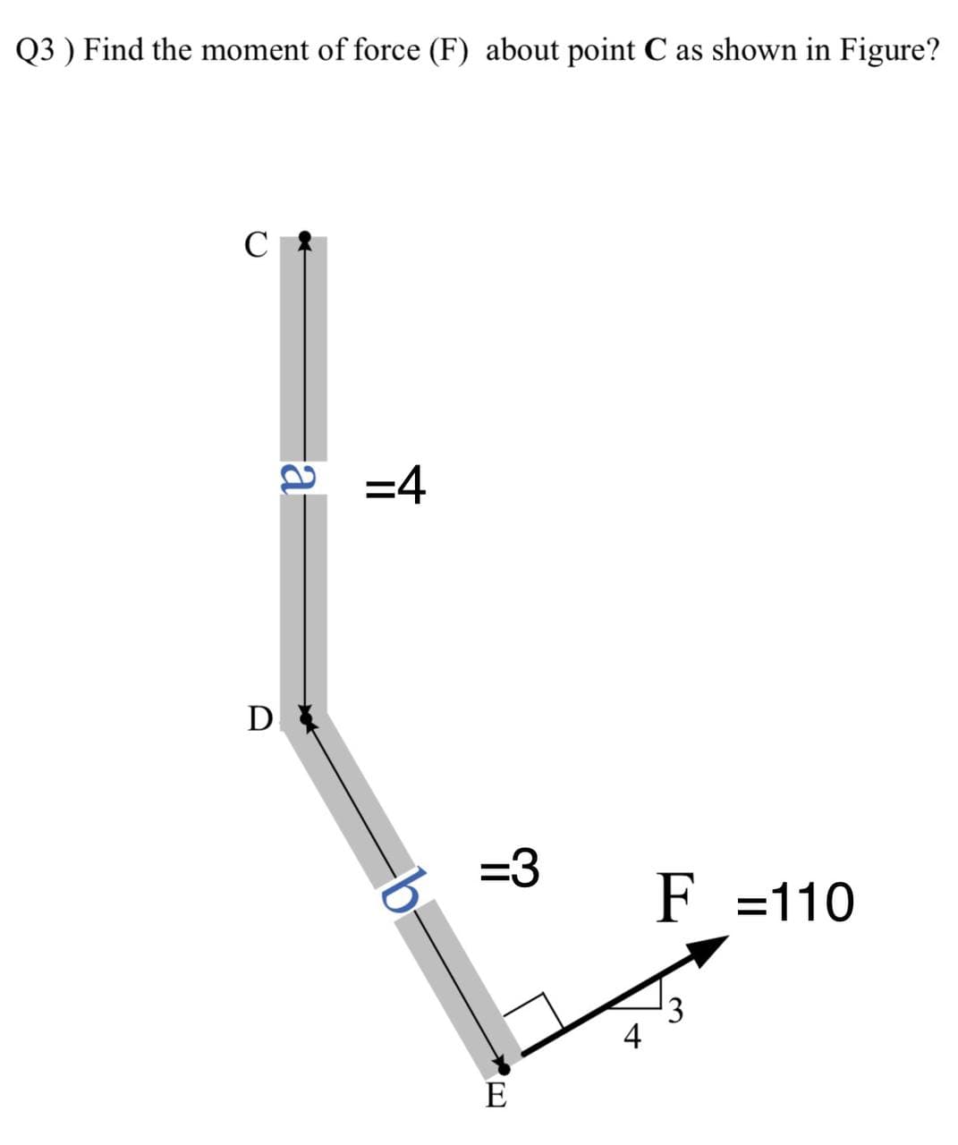 Q3 ) Find the moment of force (F) about point C as shown in Figure?
C
e =4
D
3D3
F =110
4
E
