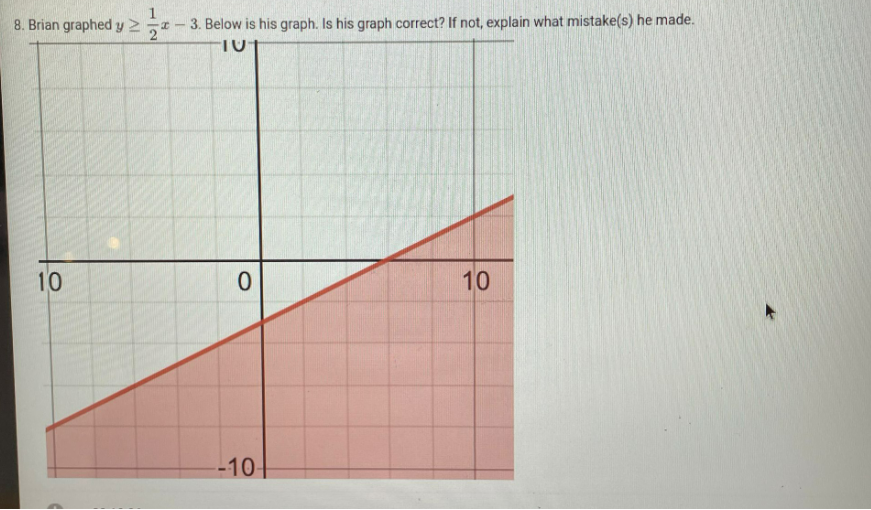 3. Below is his graph. Is his graph correct? If not, explain what mistake(s) he made.
TO
8. Brian graphed y2
10
10
-10-
1/2
